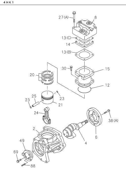 Partial Engine